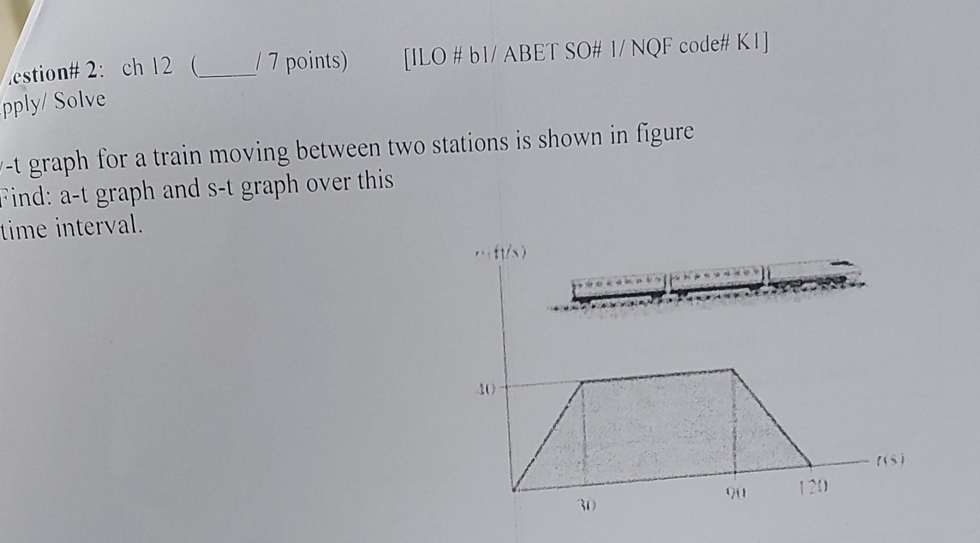 Ilo Bl Abet So 1 Nqf Code K1 Estion 2 Ch 12 7 Points Pply Solve T Graph For A Train Moving Between Tw 1