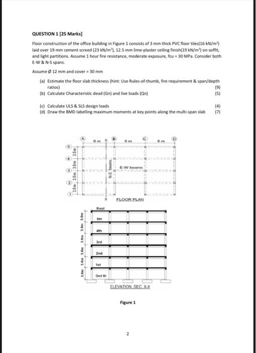 Question 1 25 Marks Floor Construction Of The Office Building In Figure 1 Consists Of 3 Mm Thick Pvc Floor Tiles 16 Kn 1