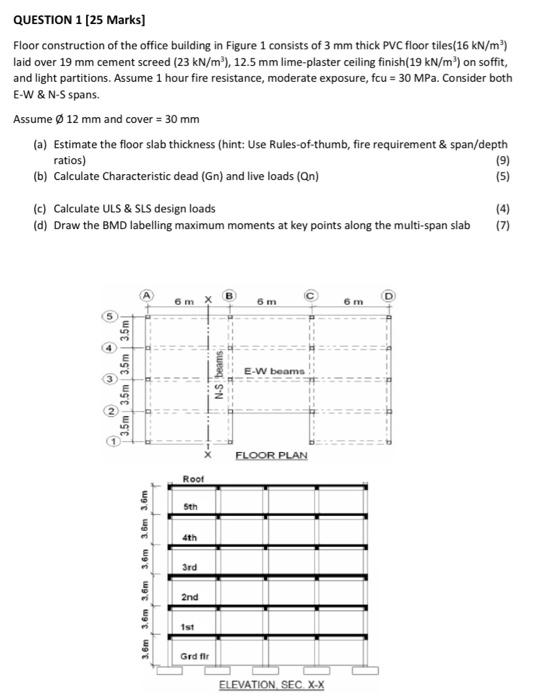 Question 1 25 Marks Floor Construction Of The Office Building In Figure 1 Consists Of 3 Mm Thick Pvc Floor Tiles 16 Kn 3