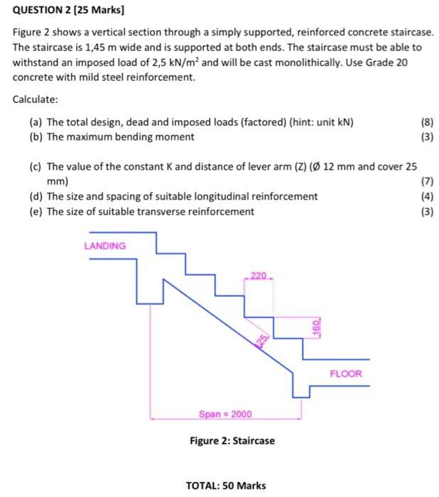 Question 1 25 Marks Floor Construction Of The Office Building In Figure 1 Consists Of 3 Mm Thick Pvc Floor Tiles 16 Kn 5
