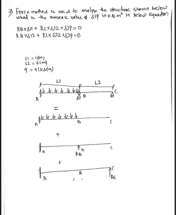 7 Force Method Is Used To Analyse The Structure Shown Below What Is The Numeric Value Of Sip In Kn M In Below Equation 1