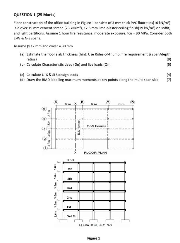Question 1 25 Marks Floor Construction Of The Office Building In Figure 1 Consists Of 3 Mm Thick Pvc Floor Tiles 16 Kn 1