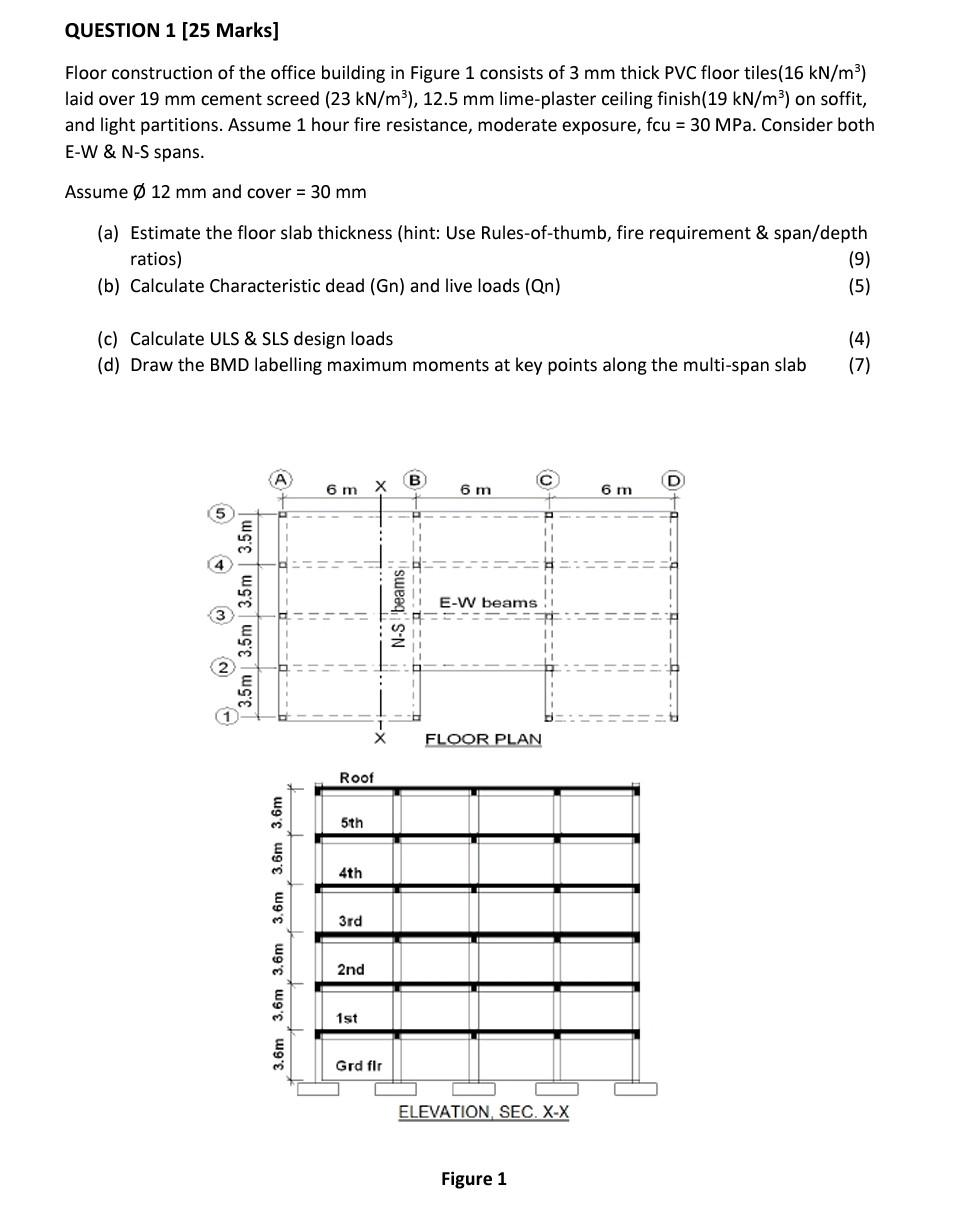 Question 1 25 Marks Floor Construction Of The Office Building In Figure 1 Consists Of 3 Mm Thick Pvc Floor Tiles 16 K 1