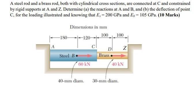 A Steel Rod And A Brass Rod Both With Cylindrical Cross Sections Are Connected At C And Constrained By Rigid Supports 1