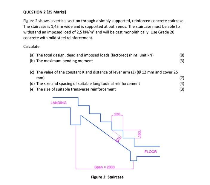 Question 2 25 Marks Figure 2 Shows A Vertical Section Through A Simply Supported Reinforced Concrete Staircase The S 1