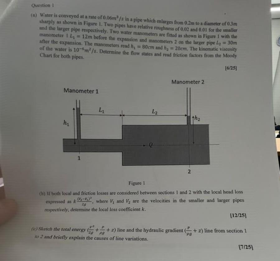 Question I A Water Is Conveyed At A Rate Of 0 06m S In A Pipe Which Enlarges From 0 2m To A Diameter Of 0 3m Sharply 1