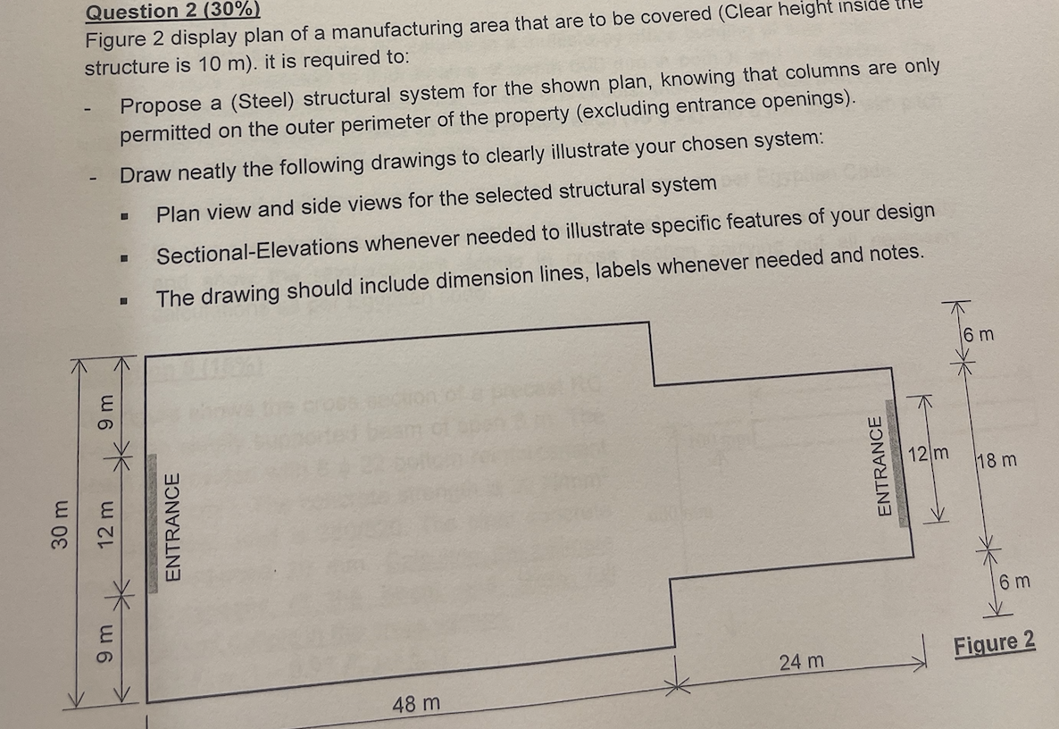 Question 2 30 Figure 2 Display Plan Of A Manufacturing Area That Are To Be Covered Clear Height Inside The Structure 1