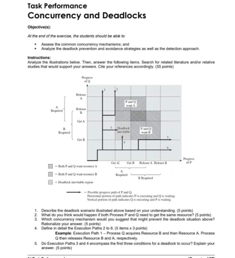 Task Performance Concurrency And Deadlocks Objective S At The End Of The Exercise The Students Should Be Able To Asse 1