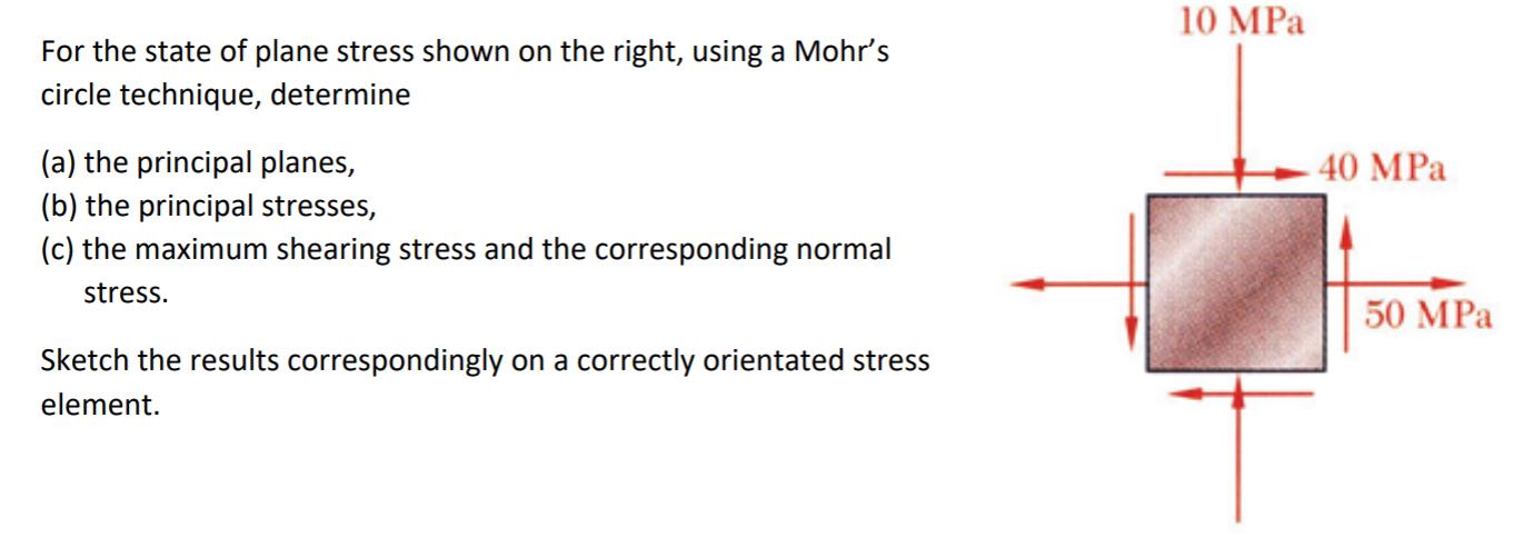For The State Of Plane Stress Shown On The Right Using A Mohr S Circle Technique Determine A The Principal Planes 1