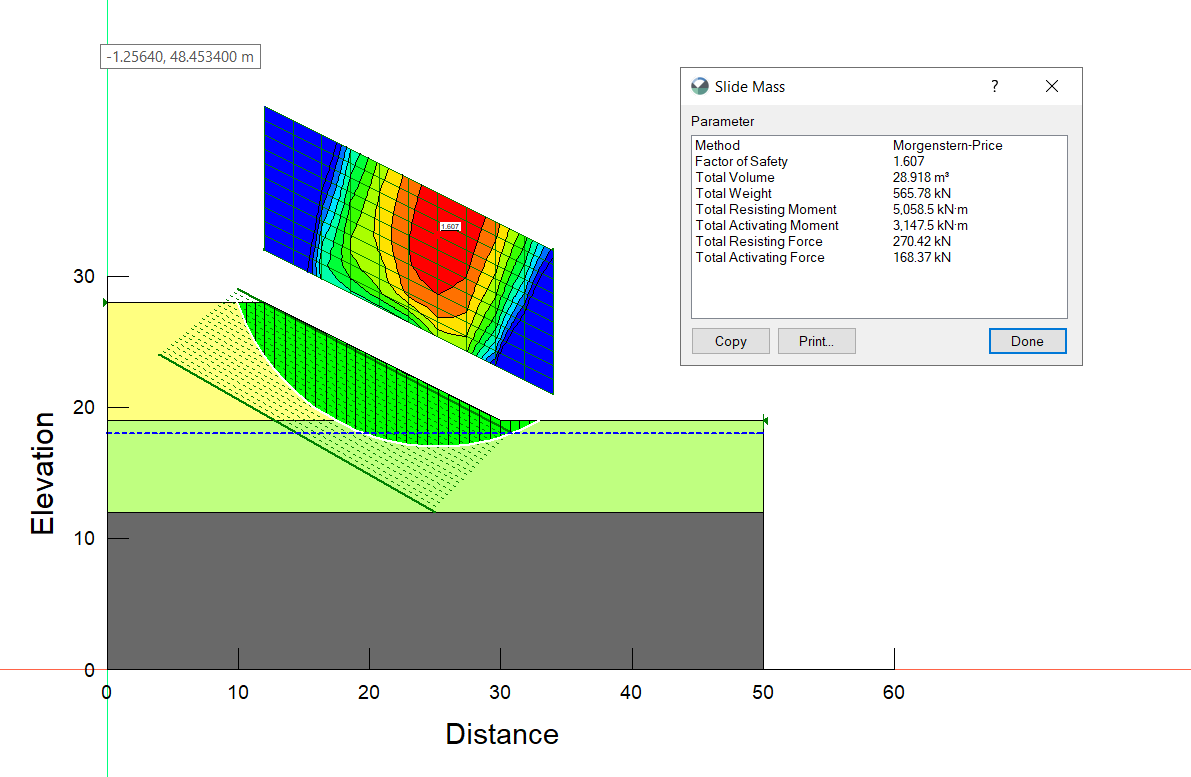Elevation 30 20 10 0 0 10 20 1 606 30 Distance 40 Slide Mass Parameter Method Factor Of Safety Total Volume Total Weight 2