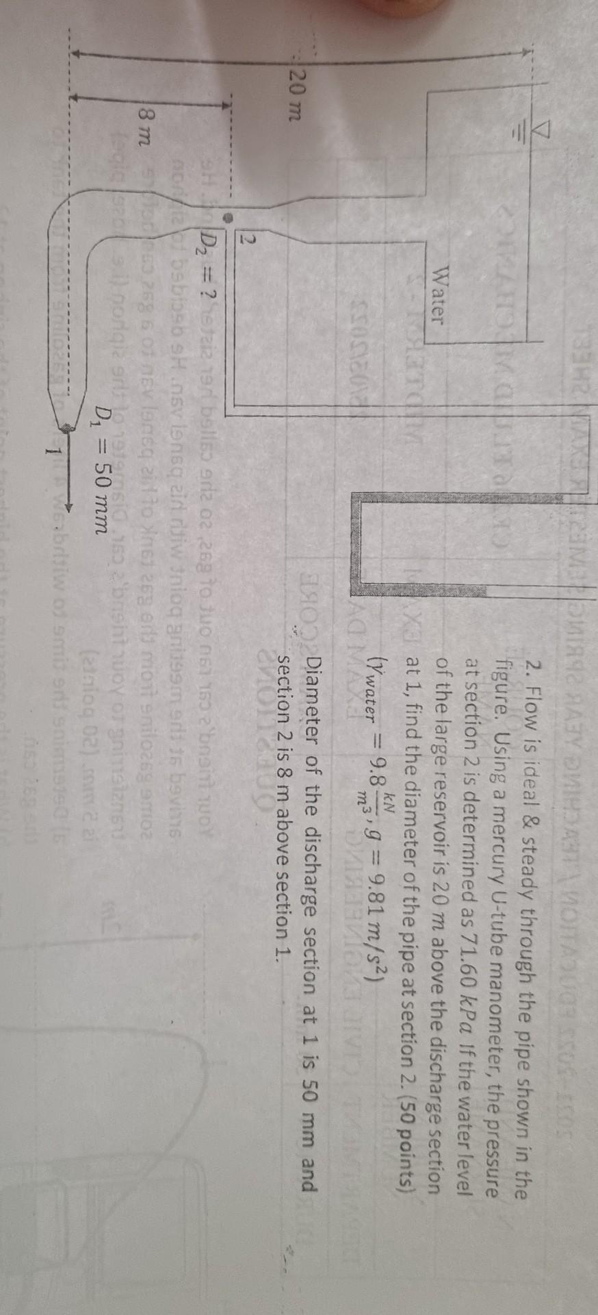 133h2 Taks 2351892 A S Moitaqu03 Ssos Isos 2 Flow Is Ideal Steady Through The Pipe Shown In The Figure Using A Mer 1