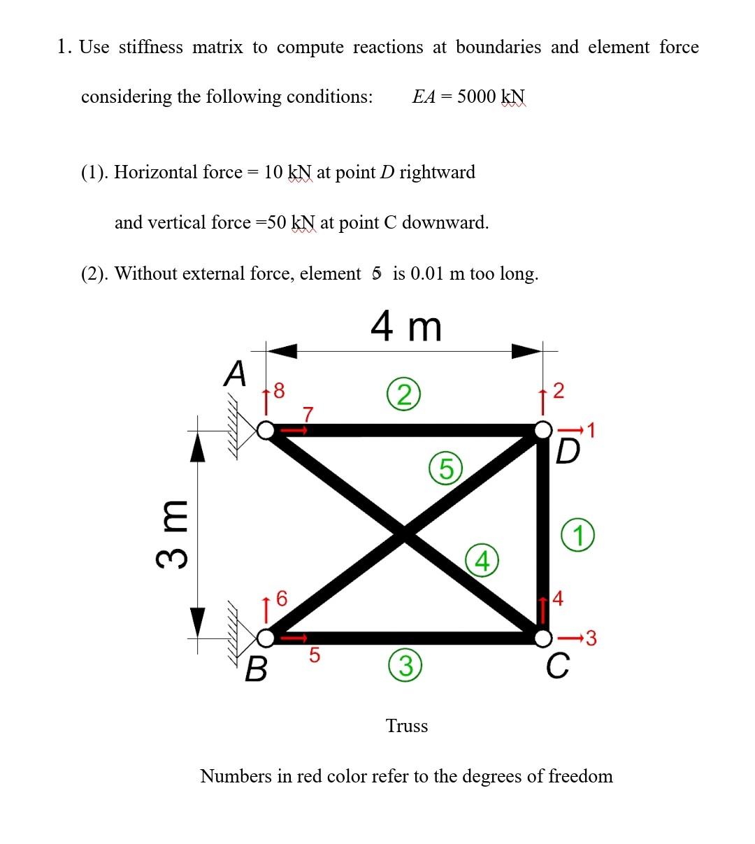 1 Use Stiffness Matrix To Compute Reactions At Boundaries And Element Force Considering The Following Conditions Ea 1