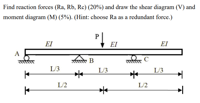 Find Reaction Forces Ra Rb Rc 20 And Draw The Shear Diagram V And Moment Diagram M 5 Hint Choose Ra As 1
