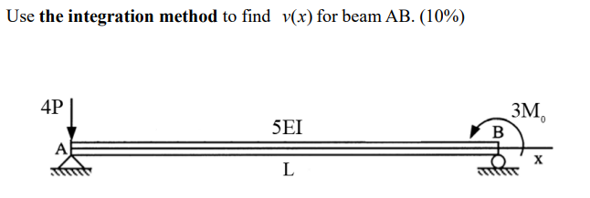Use The Integration Method To Find V X For Beam Ab 10 4p 5ei L 3m B 1