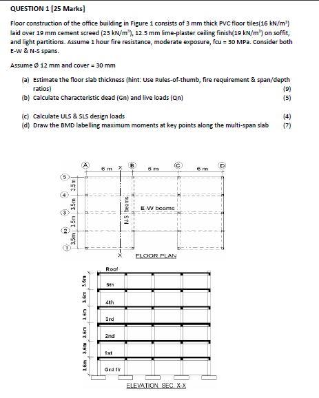 Question 1 25 Marks Floor Construction Of The Office Building In Figure 1 Consists Of 3 Mm Thick Pvc Floor Tiles 16 Kn 1