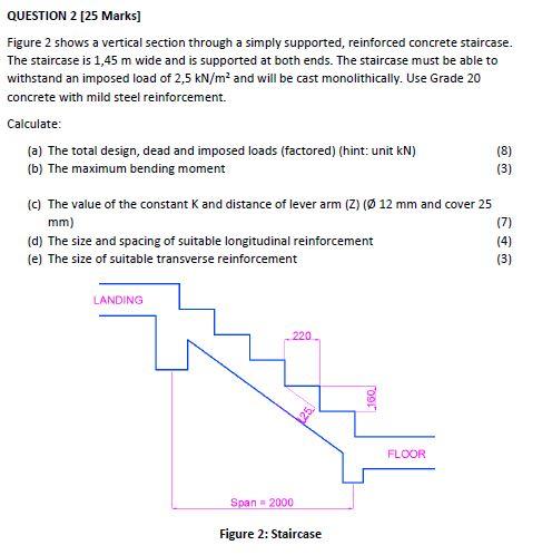 Question 2 25 Marks Figure 2 Shows A Vertical Section Through A Simply Supported Reinforced Concrete Staircase The S 1