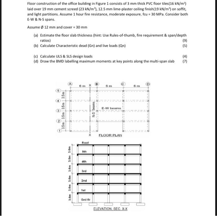 Floor Construction Of The Office Building In Figure 1 Consists Of 3 Mm Thick Pvc Floor Tiles 16 Kn M Laid Over 19 Mm C 1