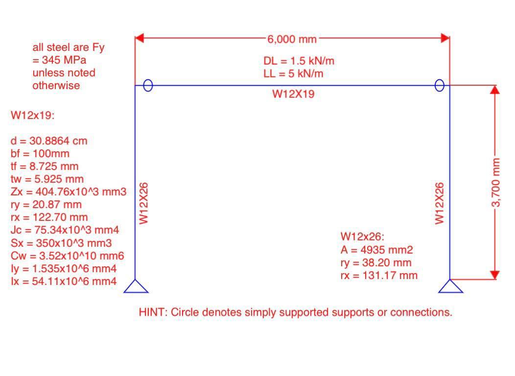 All Steel Are Fy 345 Mpa Unless Noted Otherwise W12x19 D 30 8864 Cm Bf 100mm Tf 8 725 Mm Tw 5 925 Mm Zx 404 1