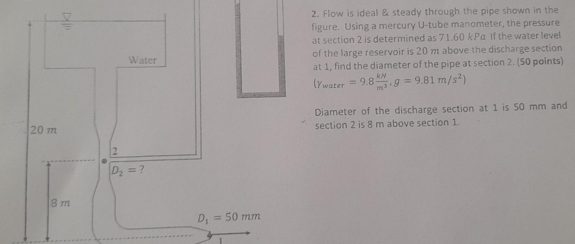 20 M 8 M Water 2 D D 1 50 Mm 2 Flow Is Ideal Steady Through The Pipe Shown In The Figure Using A Mercury U Tub 1
