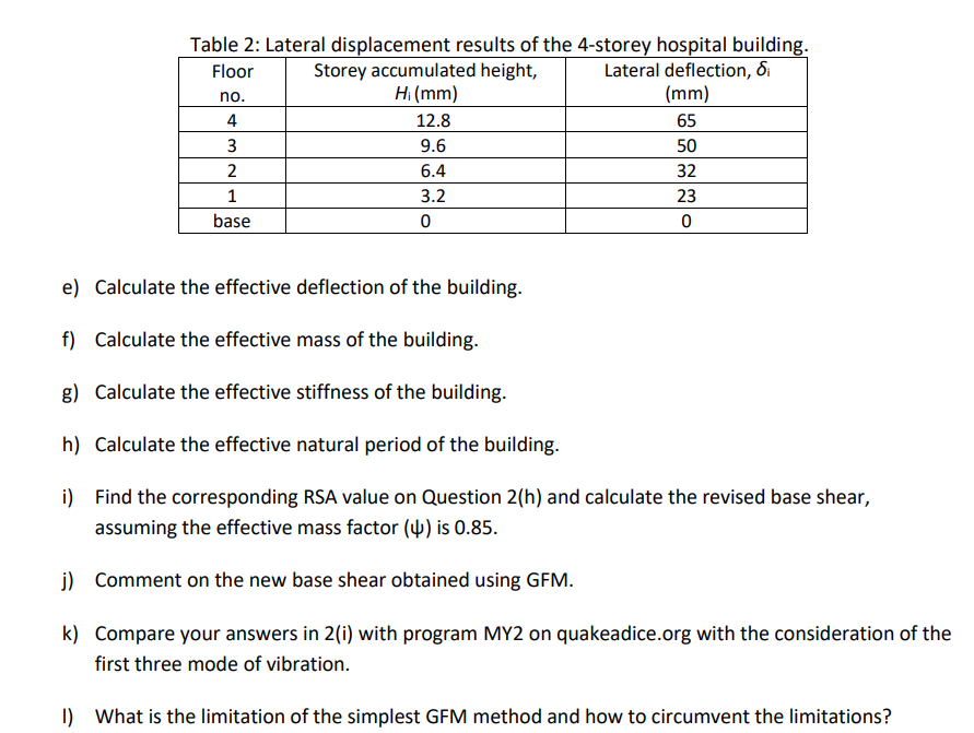 2 Generalised Force Method Gfm 5 Marks Given An Already Constructed 4 Storey Hospital Building Important Class Iv 1