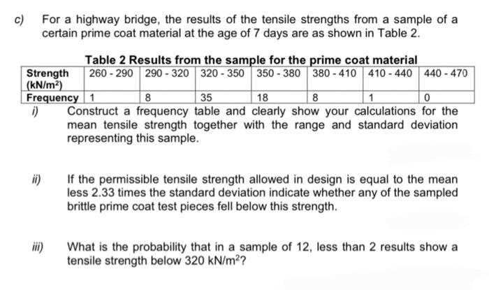C For A Highway Bridge The Results Of The Tensile Strengths From A Sample Of A Certain Prime Coat Material At The Age 1