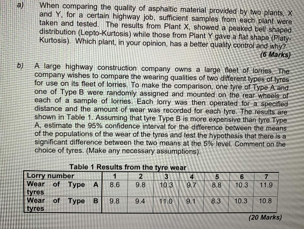 A When Comparing The Quality Of Asphaltic Material Provided By Two Plants X And Y For A Certain Highway Job Sufficie 1