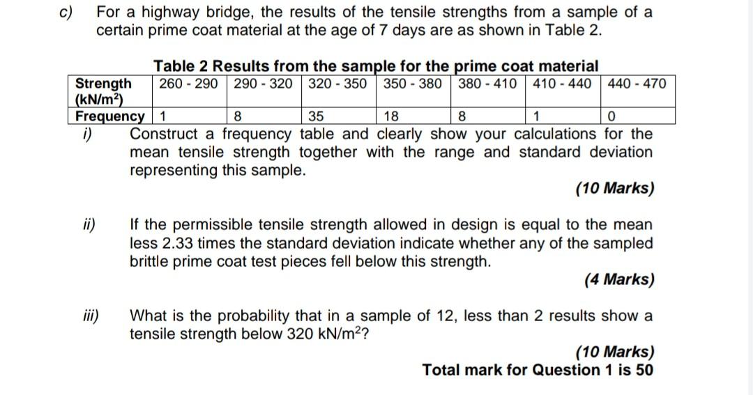 C For A Highway Bridge The Results Of The Tensile Strengths From A Sample Of A Certain Prime Coat Material At The Age 1