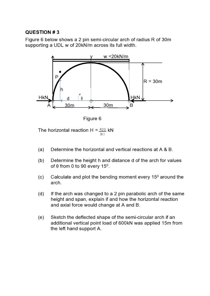 Question 3 Figure 6 Below Shows A 2 Pin Semi Circular Arch Of Radius R Of 30m Supporting A Udl W Of 20kn M Across Its 1