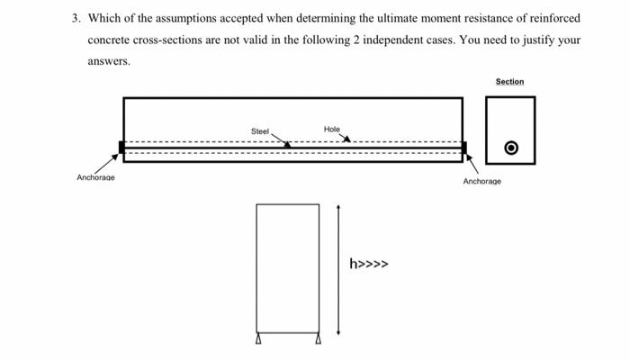3 Which Of The Assumptions Accepted When Determining The Ultimate Moment Resistance Of Reinforced Concrete Cross Sectio 1