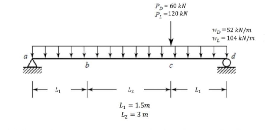 Check For The Adequacy Of 350 Mm X 575 Mm Beam With F C 28 Mm And Has A One Layer Of Tension Reinforcement Of 3 32 Mm 1