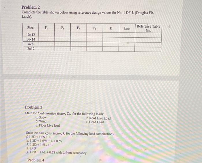 Problem 2 Complete The Table Shown Below Using Reference Design Values For No 1 Df L Douglas Fir Larch Size Fb F F 1