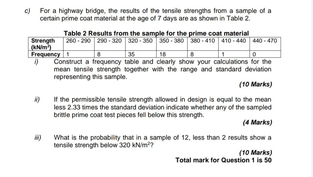 C For A Highway Bridge The Results Of The Tensile Strengths From A Sample Of A Certain Prime Coat Material At The Age 1