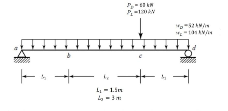 Design A Column For The Support With A Largest Reaction Force Use Fc 21 Mpa Fy 414 Mpa Ast 0 02ag Please Solve 1