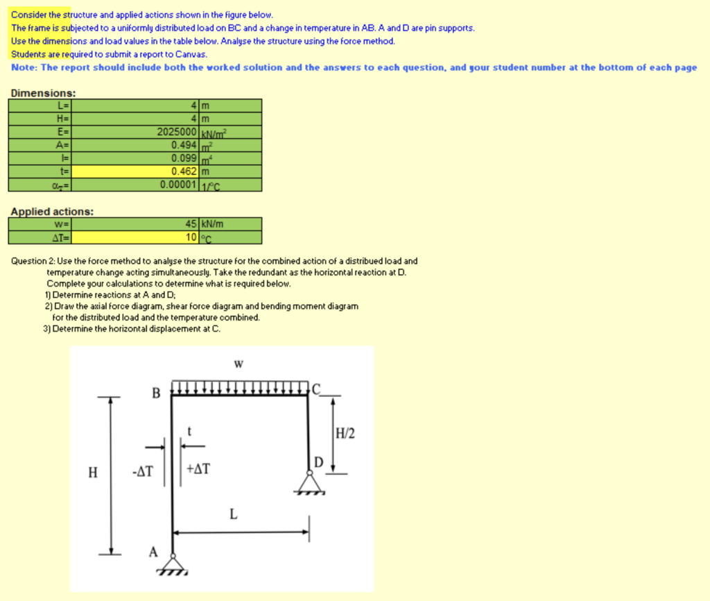 Consider The Structure And Applied Actions Shown In The Figure Below The Frame Is Subjected To A Uniformly Distributed 1