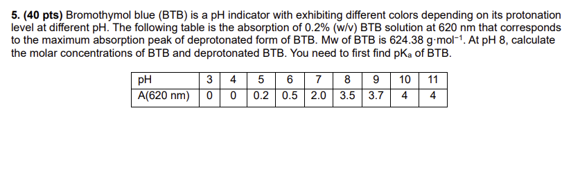 5 40 Pts Bromothymol Blue Btb Is A Ph Indicator With Exhibiting Different Colors Depending On Its Protonation Level 1