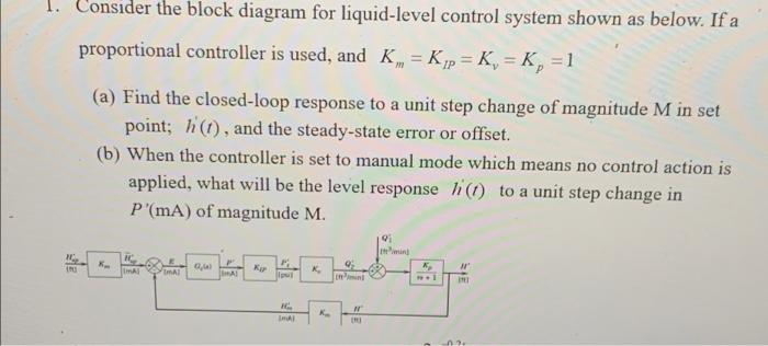 H Im Consider The Block Diagram For Liquid Level Control System Shown As Below If A Proportional Controller Is Used An 1