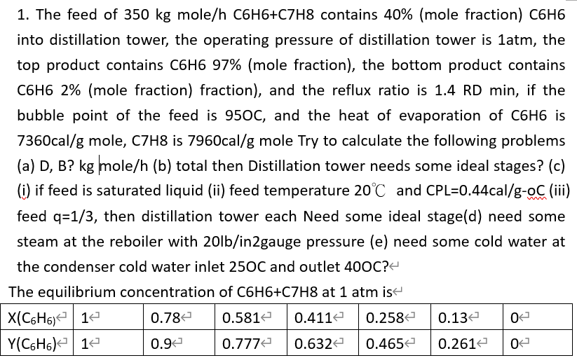 1 The Feed Of 350 Kg Mole H C6h6 C7h8 Contains 40 Mole Fraction C6h6 Into Distillation Tower The Operating Pressure 1
