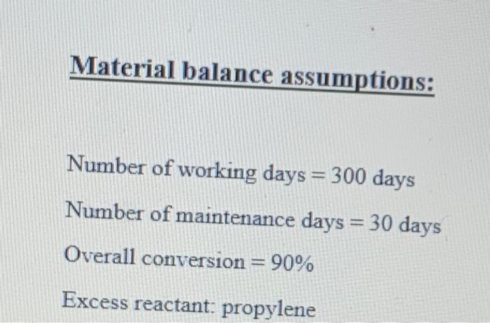 Polypropylene 3
