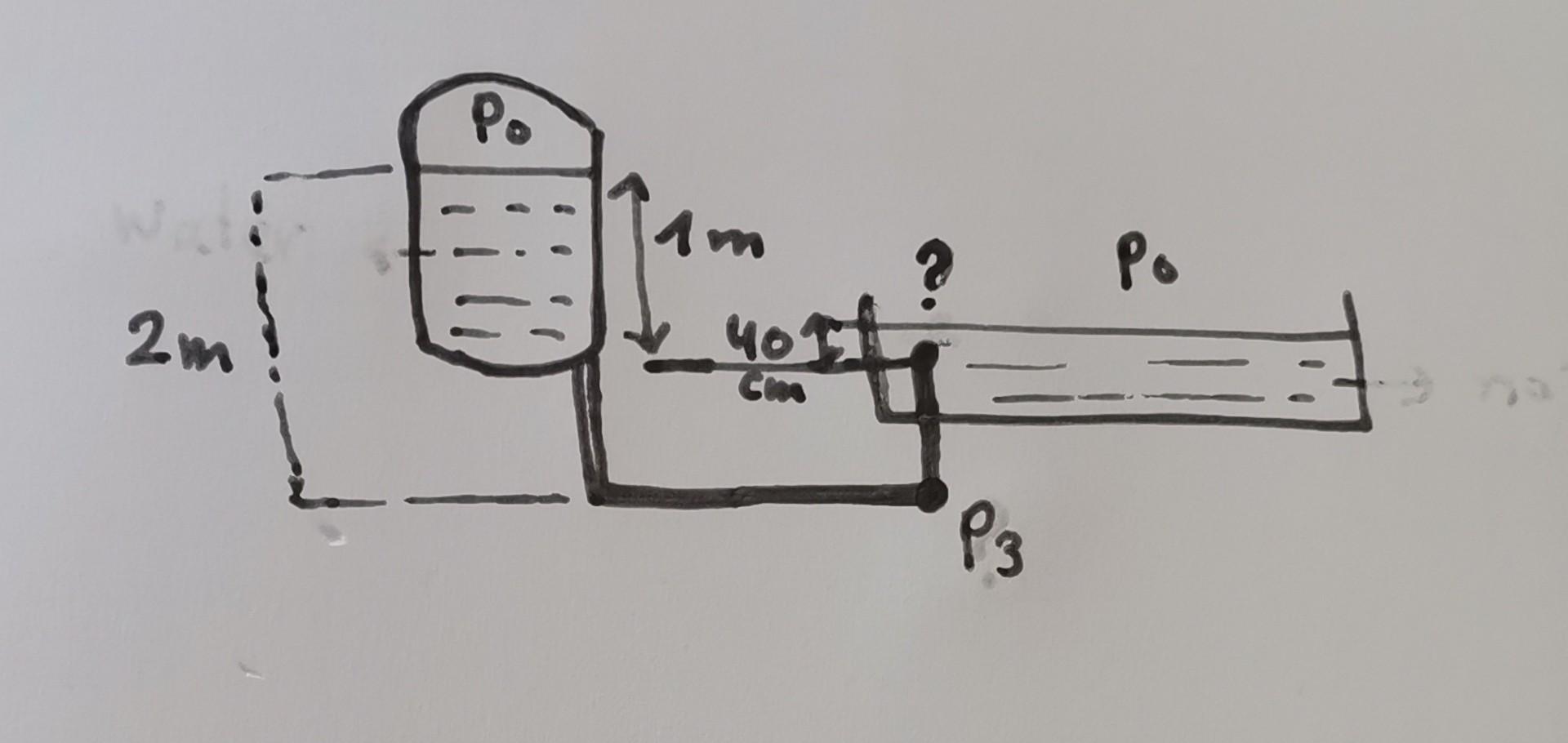 The Volume In The Tank V 1 2 10 6 P 1 G Cm 3 And In The Pool P 500kg M 3 What Is The Outflux Flow Rate At The Thi 1