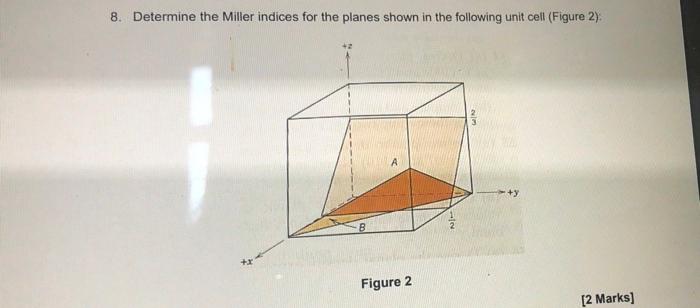 1 Calculate The Lattice Parameter Of Each Of The Following Elements Using Their Atomic Radi A Chromium B Nickel 2 3