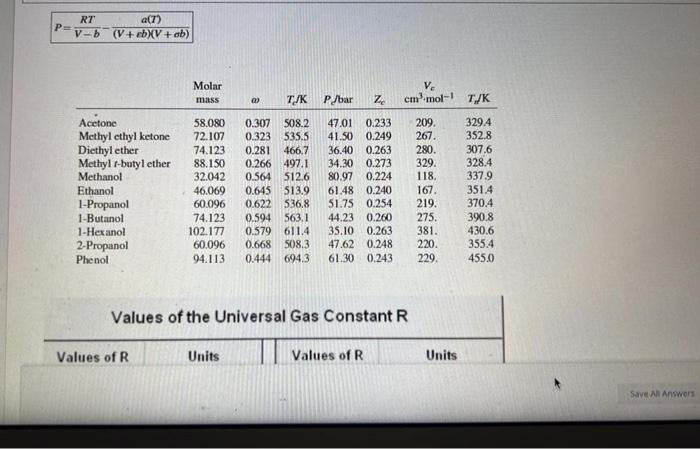 Question Completion Status Question 3 Using The Knowledge You Have Gained Regarding Eos And Calculate V Cm Mol And Z 2