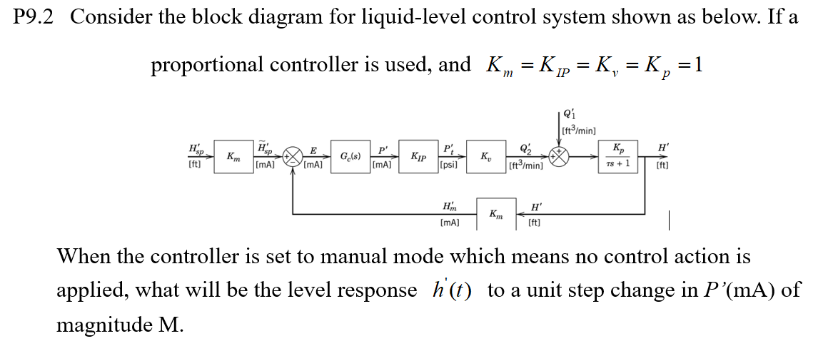 P9 2 Consider The Block Diagram For Liquid Level Control System Shown As Below If A Proportional Controller Is Used An 1