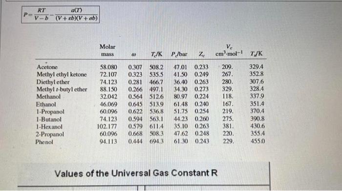 Using The Knowledge You Have Gained Regarding Eos And Calculate V Cm Mol And Z For Vapor Methanol At 300 C And 20 Ba 2
