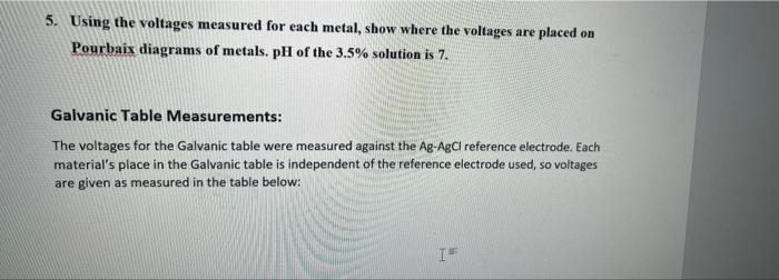 5 Using The Voltages Measured For Each Metal Show Where The Voltages Are Placed On Pourbaix Diagrams Of Metals Ph Of 1