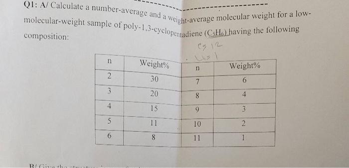 Q1 A Calculate A Number Average And A Weight Average Molecular Weight For A Low Molecular Weight Sample Of Poly 1 3 C 1
