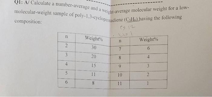 Q1 A Calculate A Number Average And A Weight Average Molecular Weight For A Low Molecular Weight Sample Of Poly 1 3 C 1
