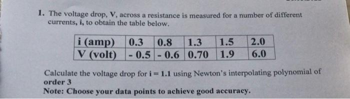 1 The Voltage Drop V Across A Resistance Is Measured For A Number Of Different Currents I To Obtain The Table Below 1