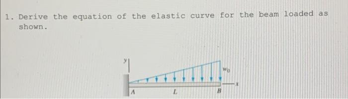 1 Derive The Equation Of The Elastic Curve For The Beam Loaded As Shown L B 1