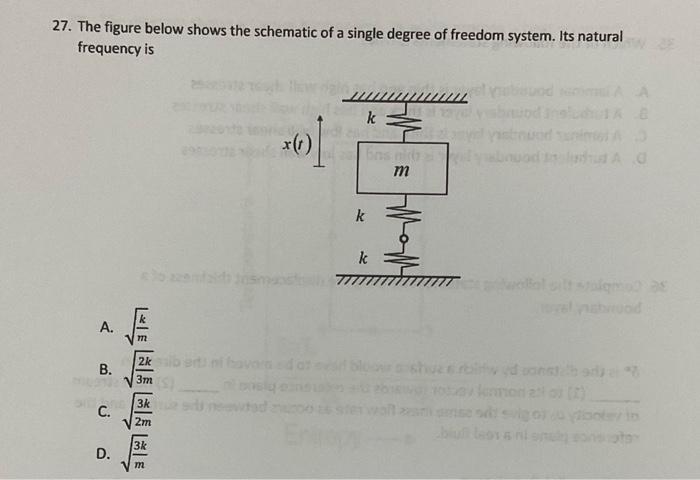 27 The Figure Below Shows The Schematic Of A Single Degree Of Freedom System Its Natural Frequency Is Dem A Www K M Ch 1