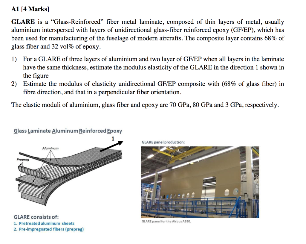 A1 4 Marks Glare Is A Glass Reinforced Fiber Metal Laminate Composed Of Thin Layers Of Metal Usually Aluminium Int 1